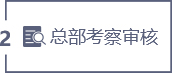 總部考察審核